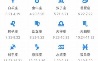 星座匹配(星座契合度查询)