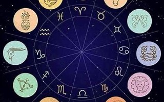 4月6号是什么星座(1988年4月6号是什么星座)