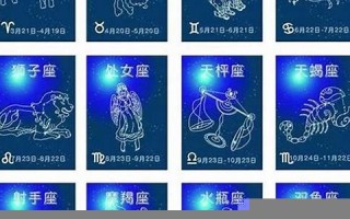 双子座是几月几号到几月几号(双子座是几月几号到几月几号生日是农历吗) 双子座是几月几号到几月几号(双子座是几月几号到几月几号生日是农历吗)