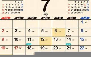 5月7日(5月7日出生的人)