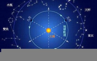 11月1日是什么星座(11月12日是什么星座) 11月1日是什么星座(11月12日是什么星座)