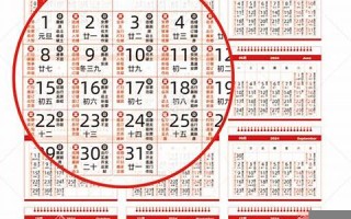 2024年2月7日黄道吉日查询(2024年2月7日黄道吉日查询表)