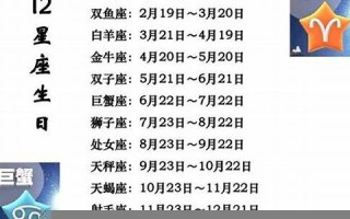 5月份是什么星座(农历5月份是什么星座)